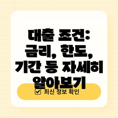 대출 조건: 금리, 한도, 기간 등 자세히 알아보기