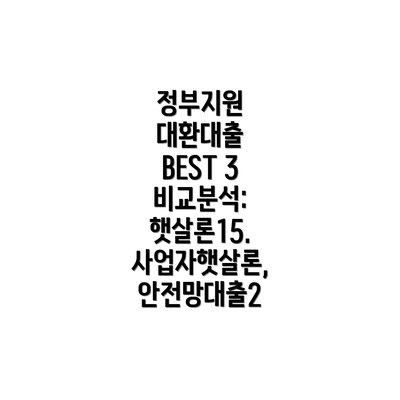 정부지원 대환대출 BEST 3 비교분석: 햇살론15. 사업자햇살론, 안전망대출2