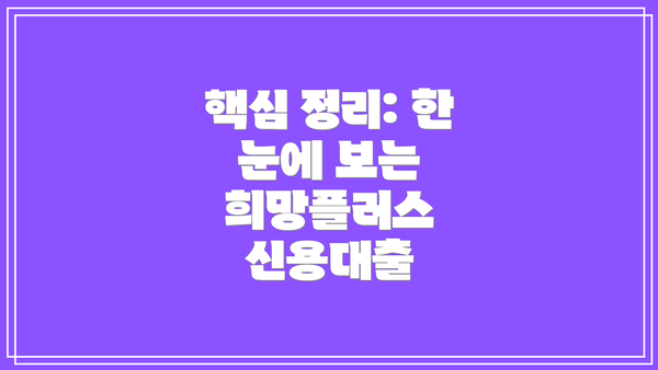 핵심 정리: 한 눈에 보는 희망플러스 신용대출