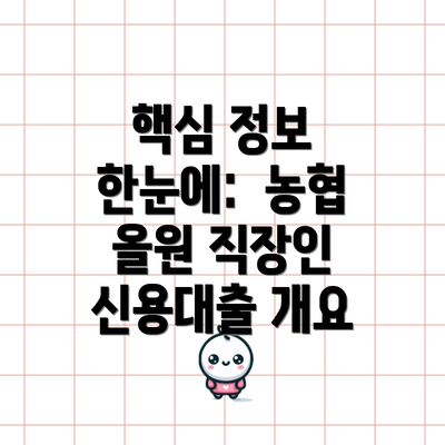 핵심 정보 한눈에:  농협 올원 직장인 신용대출 개요