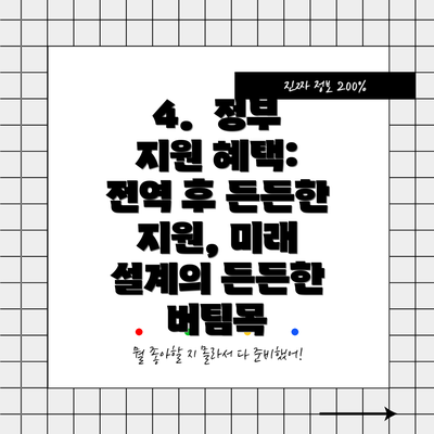 4.  정부 지원 혜택: 전역 후 든든한 지원, 미래 설계의 든든한 버팀목