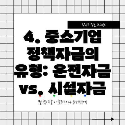 4. 중소기업 정책자금의 유형: 운전자금 vs. 시설자금