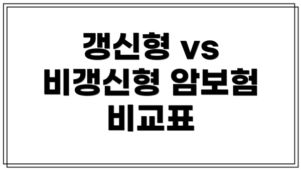 갱신형 vs 비갱신형 암보험 비교표
