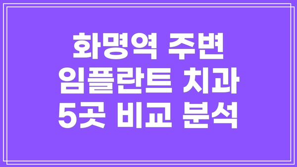화명역 주변 임플란트 치과 5곳 비교 분석