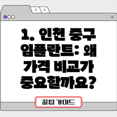 1. 인천 중구 임플란트: 왜 가격 비교가 중요할까요?