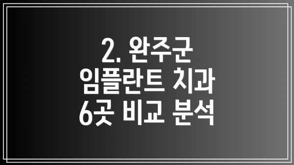 2. 완주군 임플란트 치과 6곳 비교 분석