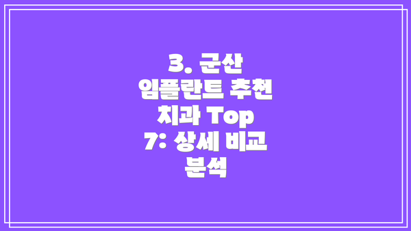 3. 군산 임플란트 추천 치과 Top 7: 상세 비교 분석