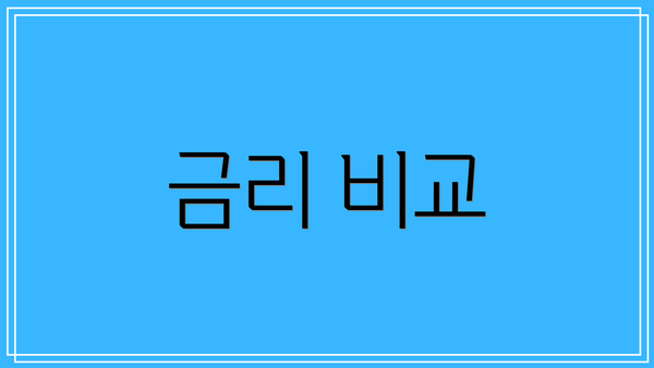 금리 비교