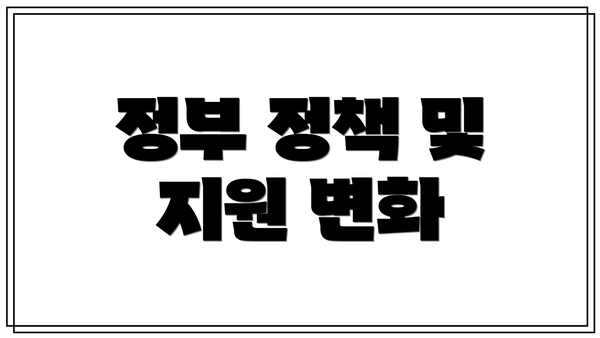 정부 정책 및 지원 변화