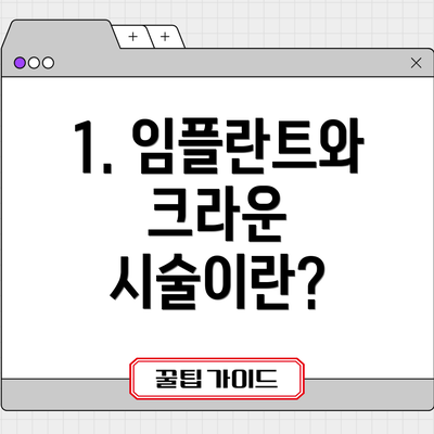1. 임플란트와 크라운 시술이란?
