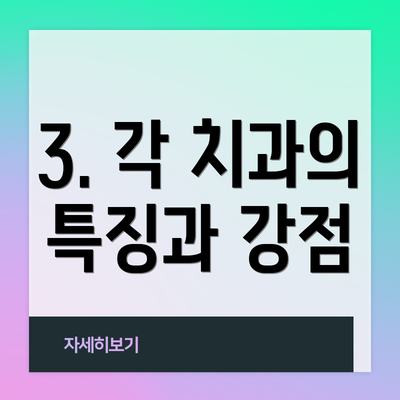 3. 각 치과의 특징과 강점
