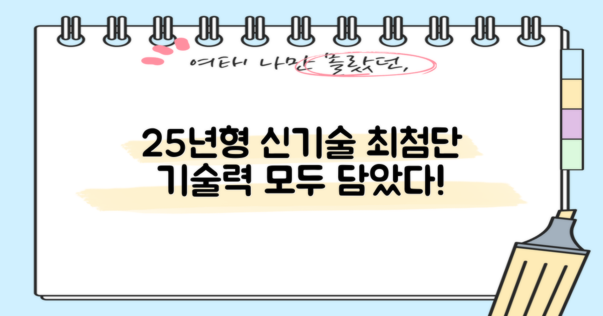 25년형 최신 기술, 무엇을 담았나?