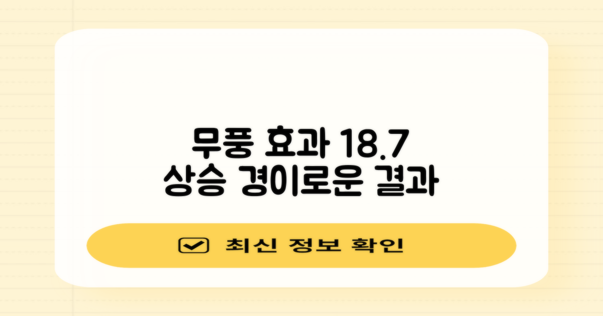 18.7 무풍 효과