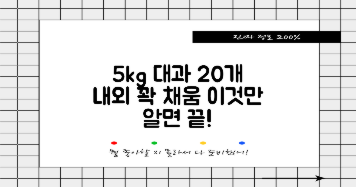 5kg, 20개 내외의 대과