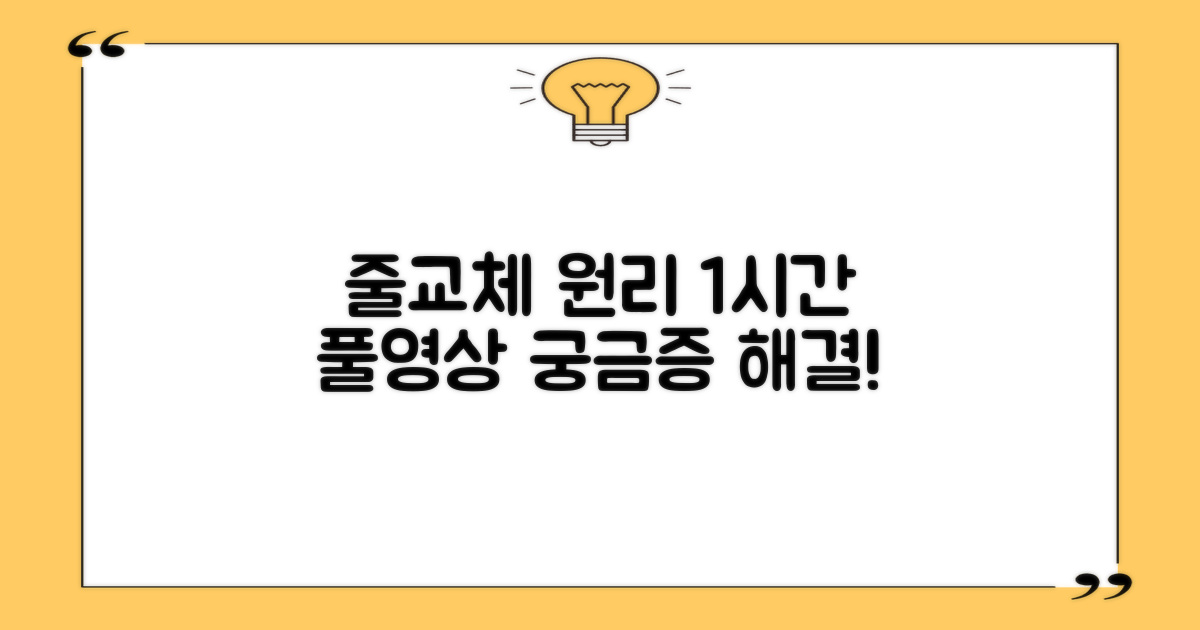 1시간 풀영상, 줄교체 원리
