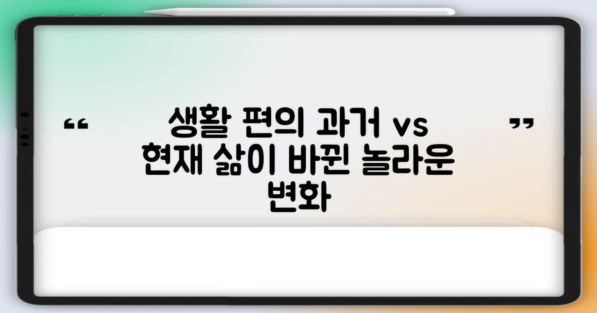 생활 편의, 과거와 현재