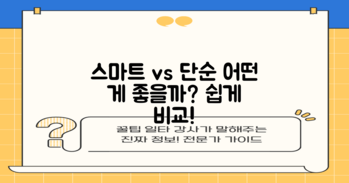 스마트 기능 vs 단순함